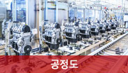 공정도
